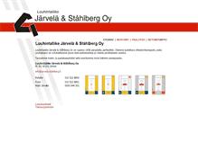Tablet Screenshot of jarvela-stahlberg.fi